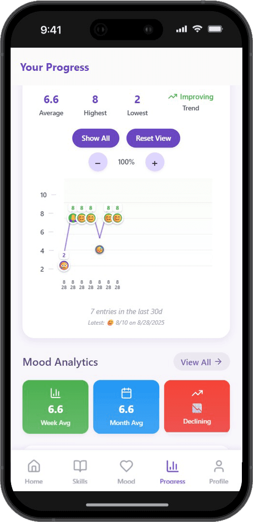 App Design Project 7